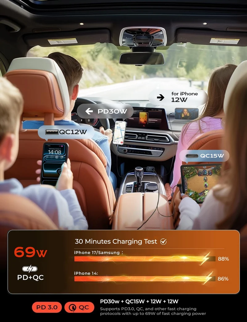 LISEN Retractable Car Charger, for Christmas Day Gifts for Men Women, 69W Cars Adapter USB C Fast Charger for iPhone 17, Car Accessories for Men Women Drivers, for iPhone 17 Pro Max Air 16 15 14 Plus