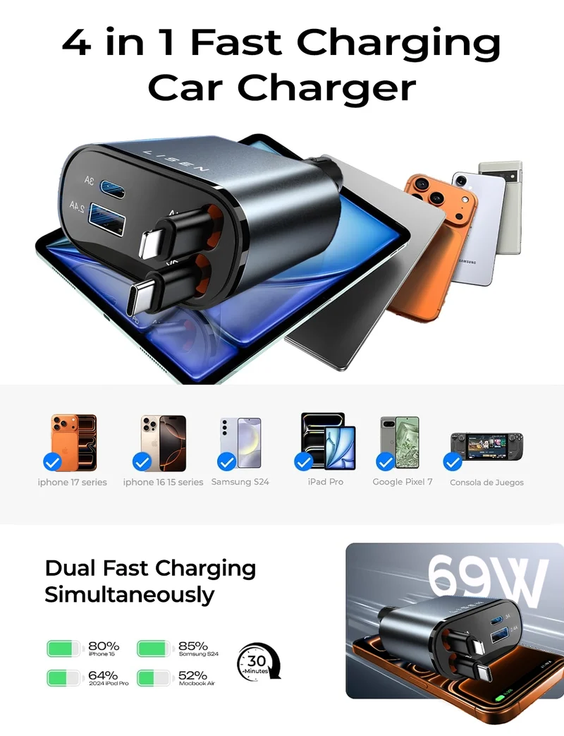 LISEN Retractable Car Charger, for Christmas Day Gifts for Men Women, 69W Cars Adapter USB C Fast Charger for iPhone 17, Car Accessories for Men Women Drivers, for iPhone 17 Pro Max Air 16 15 14 Plus