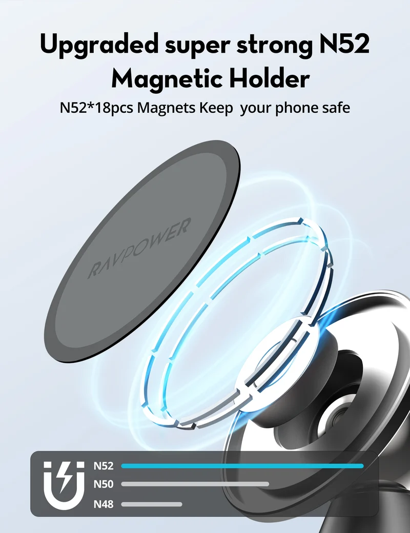 RAVPower RP-SH1002 Magnetic Car Phone Mount RP-SH1002 Black