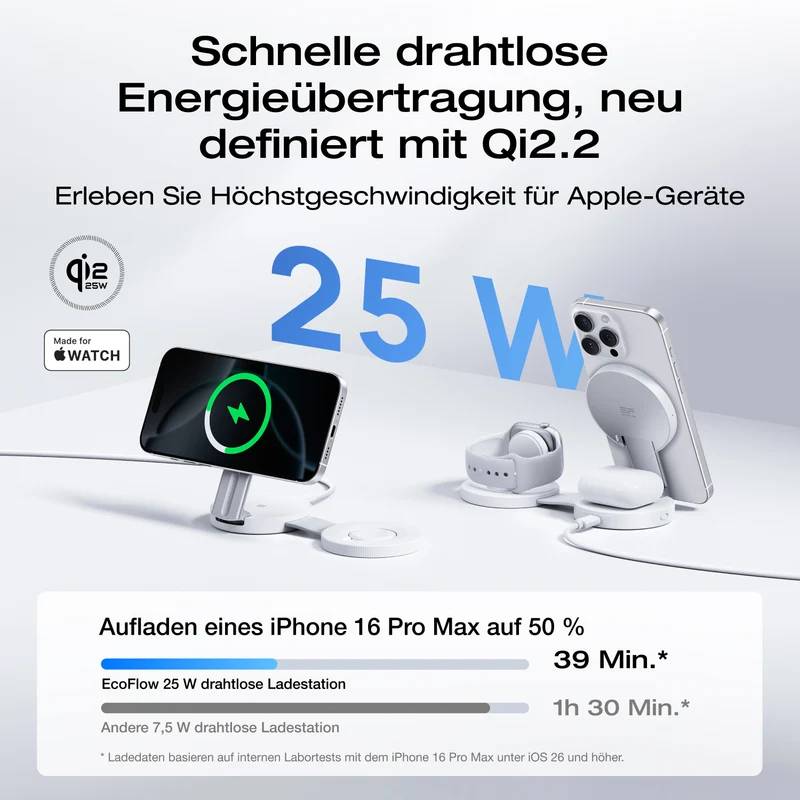 EcoFlow RAPID Mag Qi2.2 Wireless-Ladestation (3-in-1, faltbar)