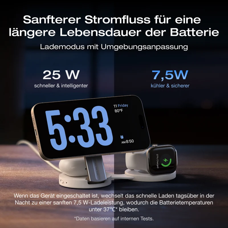 EcoFlow RAPID Mag Qi2.2 Wireless-Ladestation (3-in-1, faltbar)