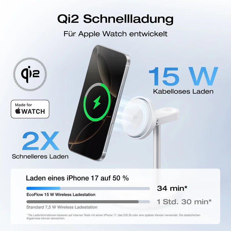 EcoFlow RAPID Mag Qi2 Wireless Charging Stand (3-in-1)