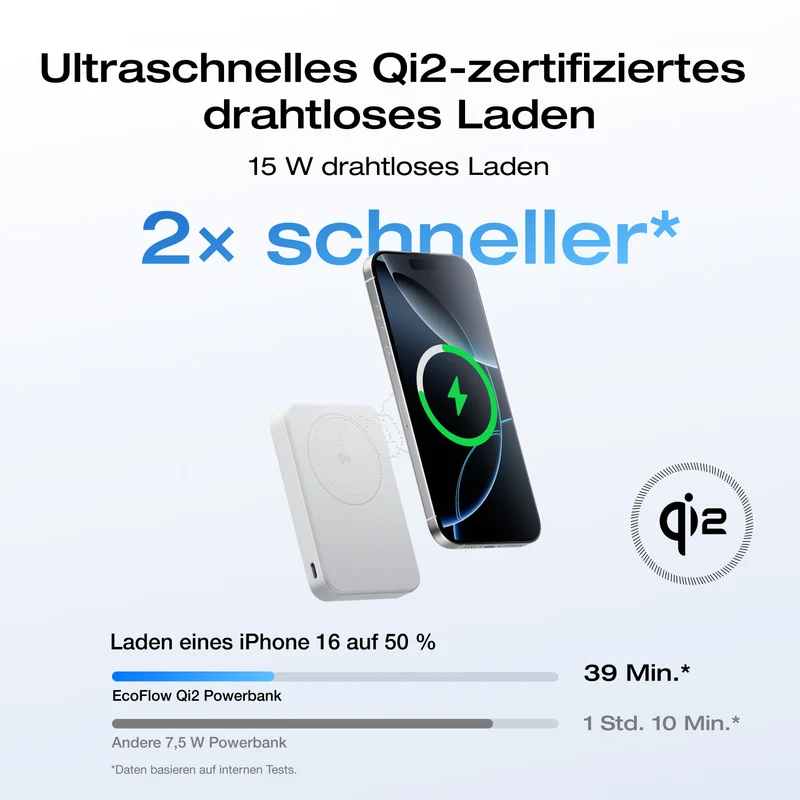 EcoFlow RAPID Mag Qi2 Powerbank (10.000 mAh, 15 W)
