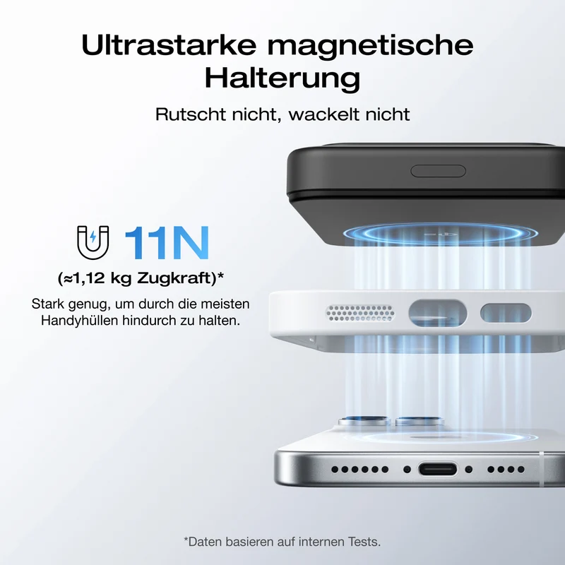 EcoFlow RAPID Mag Qi2 Powerbank (10.000 mAh, 15 W)