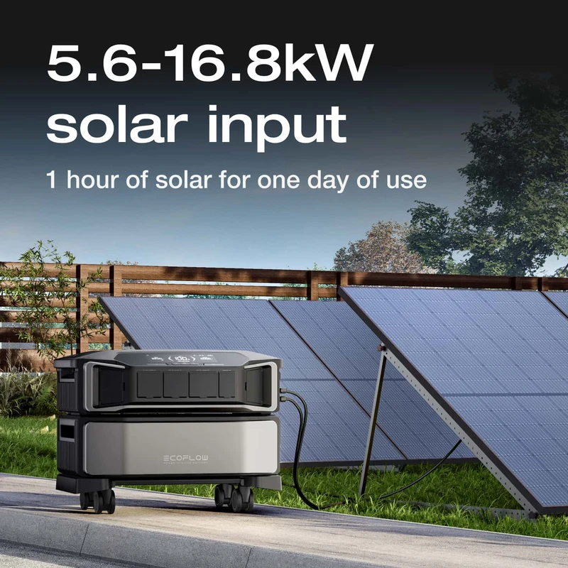 EcoFlow DELTA Pro Ultra Whole-Home Backup Power - Special