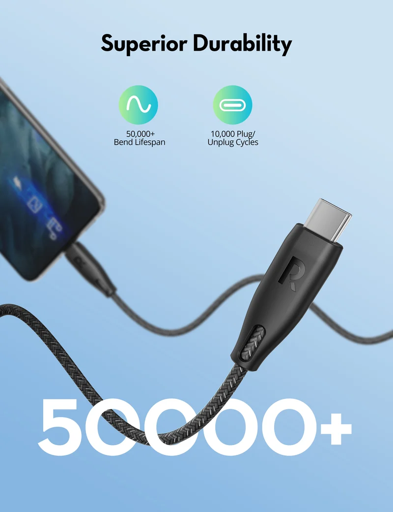 RAVPower TYPE-C TO TYPE-C 1.5m Cable RP-CB1035