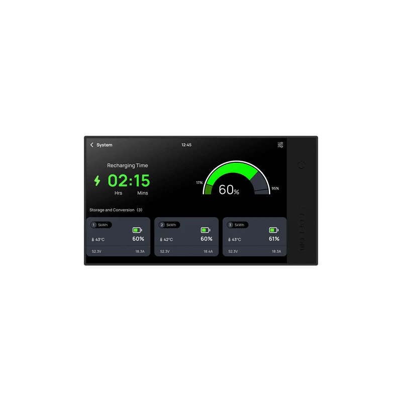 EcoFlow Power Kit Konsole