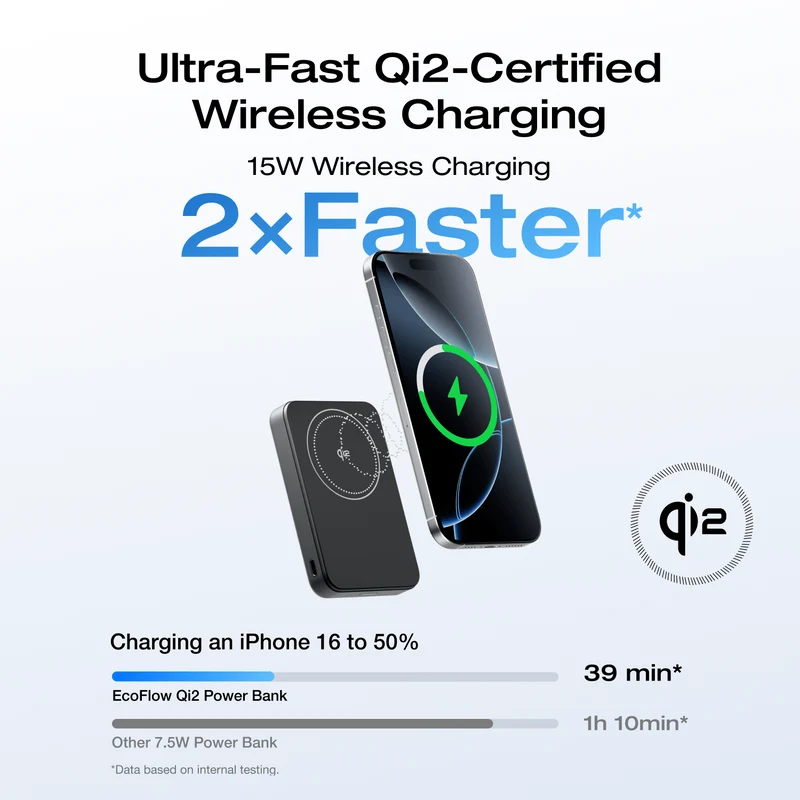 EcoFlow RAPID Mag Qi2 Magnetic Power Bank (10,000mAh, 15W)