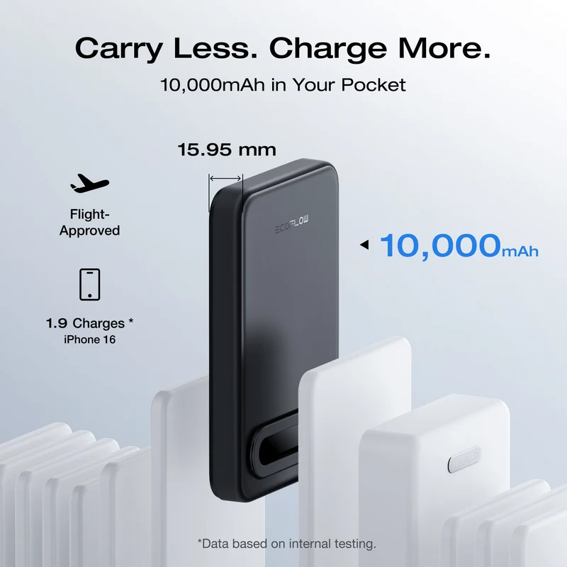 EcoFlow RAPID Mag Qi2 Magnetic Power Bank (10,000mAh, 15W)