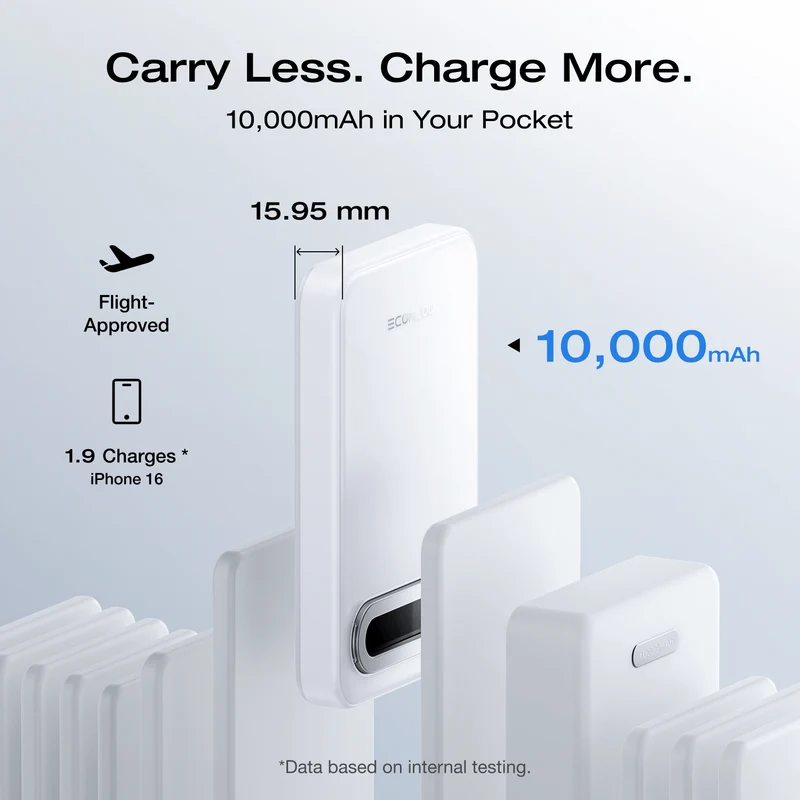 EcoFlow RAPID Mag Qi2 Magnetic Power Bank (10,000mAh, 15W)