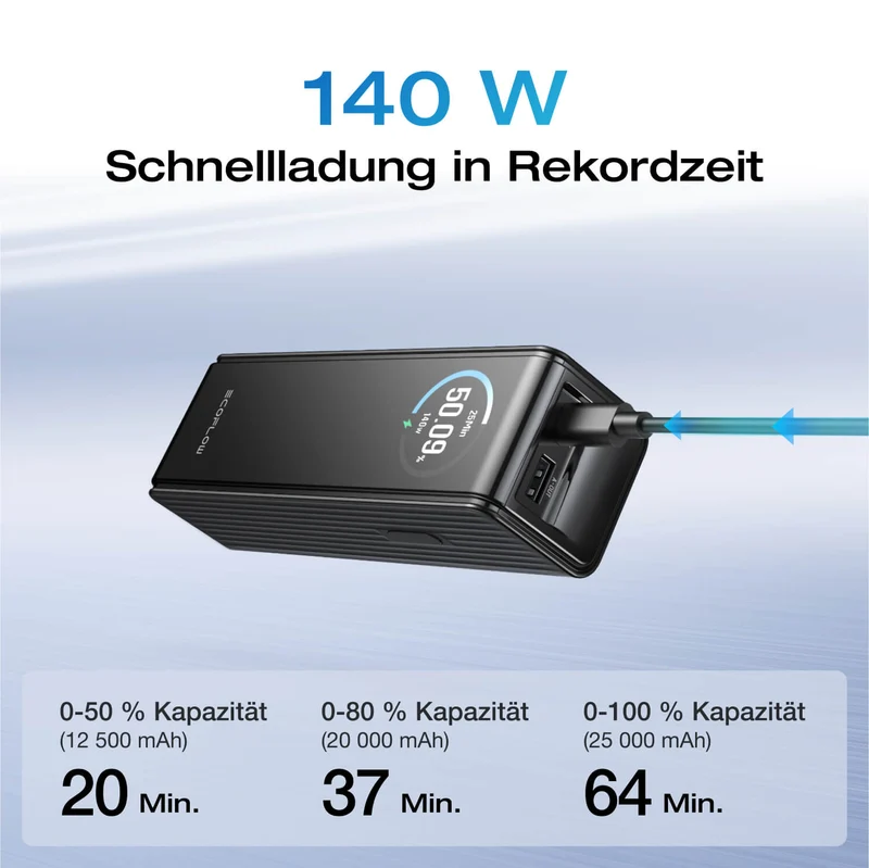 EcoFlow RAPID Powerbank (25 000mAh, 170W)