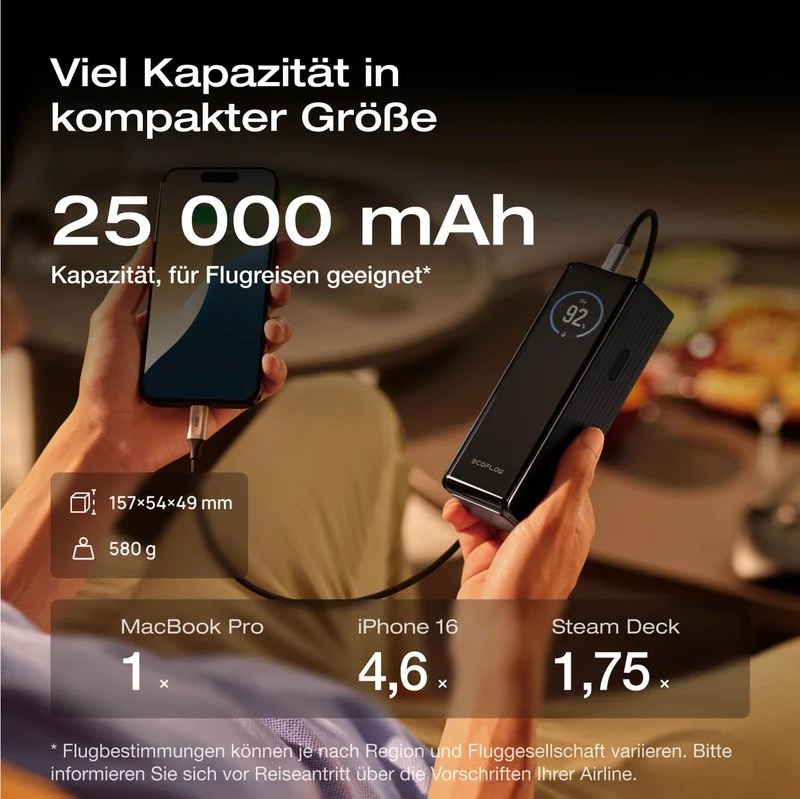 EcoFlow RAPID Powerbank (25 000mAh, 170W)