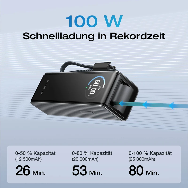 EcoFlow RAPID 25000mAh Powerbank in Grün, mit einziehbaren Kabeln