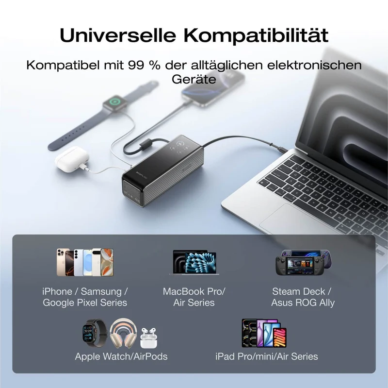 EcoFlow RAPID 25000mAh Powerbank in Grün, mit einziehbaren Kabeln