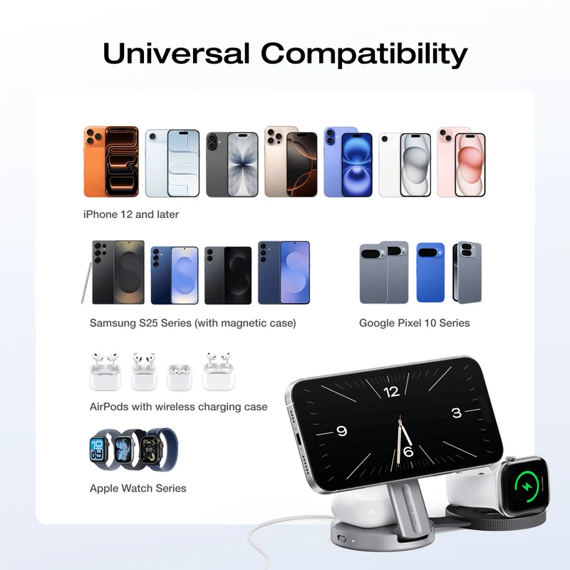 EcoFlow RAPID Mag Qi2.2 Wireless Charging Station (3-in-1 Foldable)