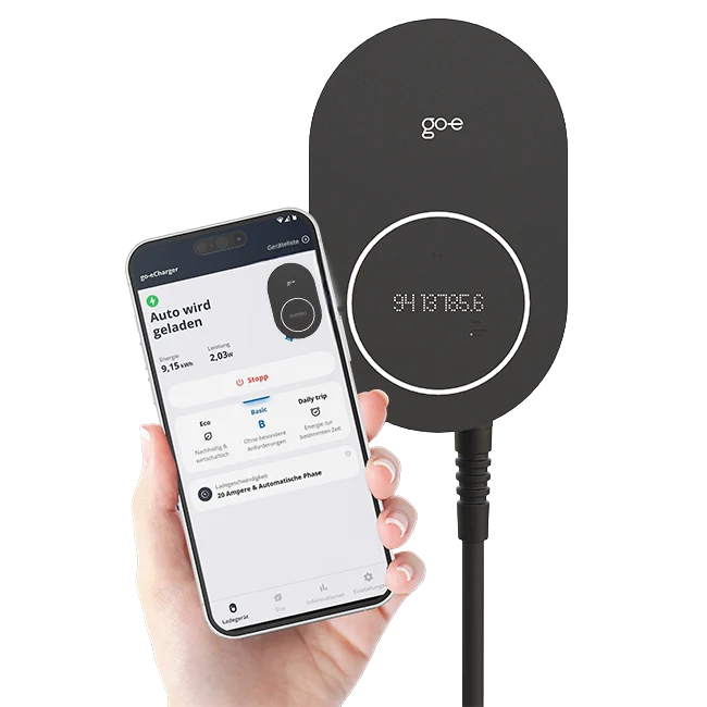 go-e Solar Set PRO 11 kW