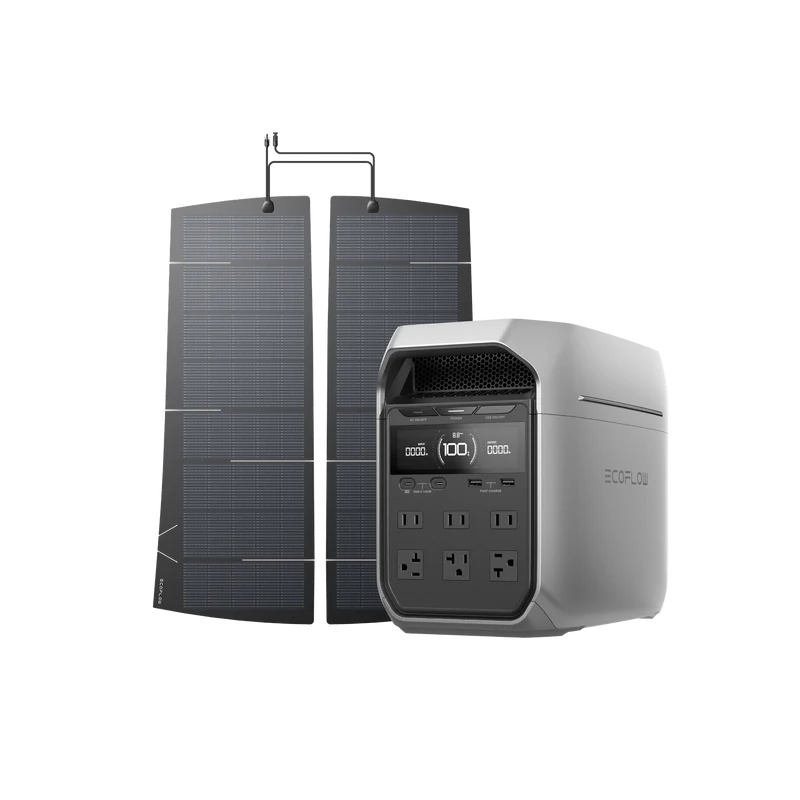 EcoFlow HeatGuard Solar Film