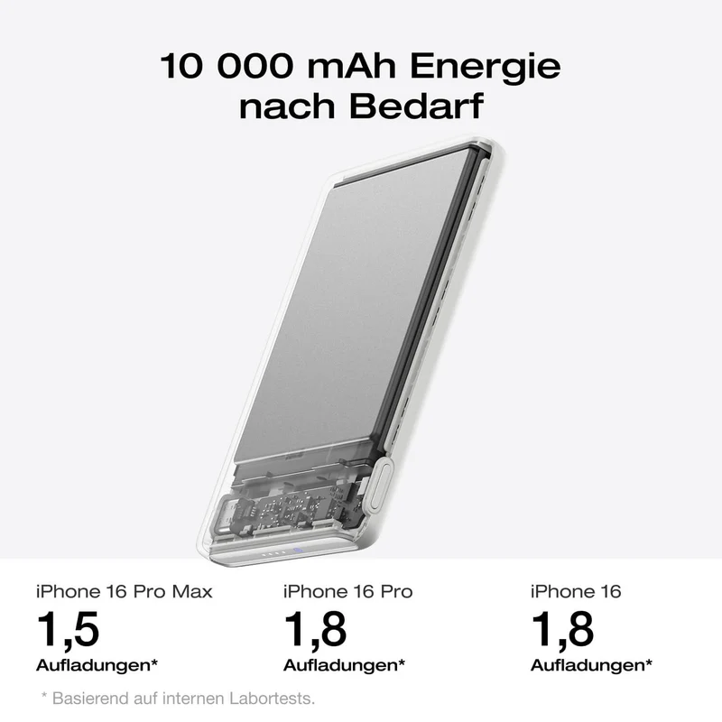 EcoFlow RAPID Mag Powerbank (10 000mAh, 7,5W, Magnetische Aufladung)