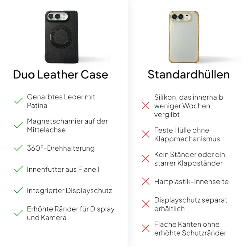 MagSafe iPhone Duo Lederhülle