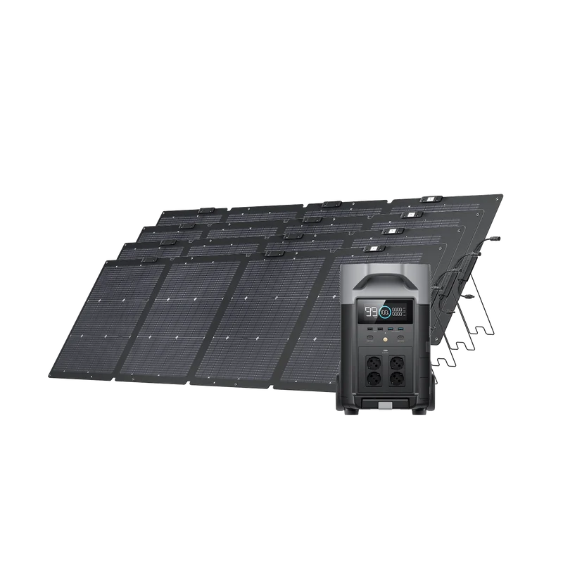 EcoFlow DELTA Pro Solargenerator (PV220W)