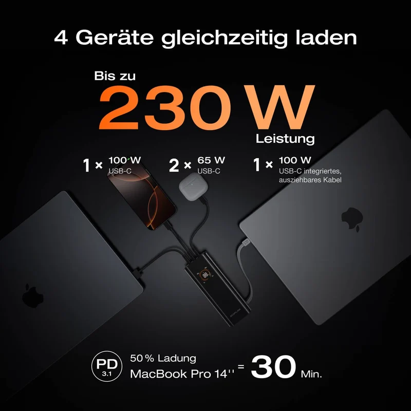 EcoFlow RAPID Pro Powerbank (20 000mAh, 230W, Integriertes 100W Kabel)