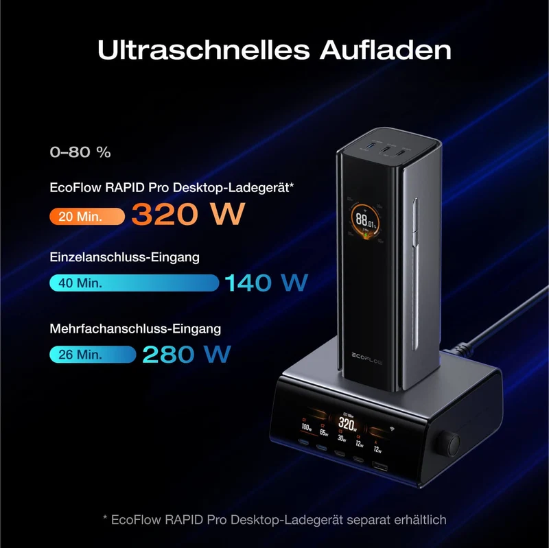 EcoFlow RAPID Pro Powerbank (27 650mAh, 300W, Integriertes 140W Kabel)