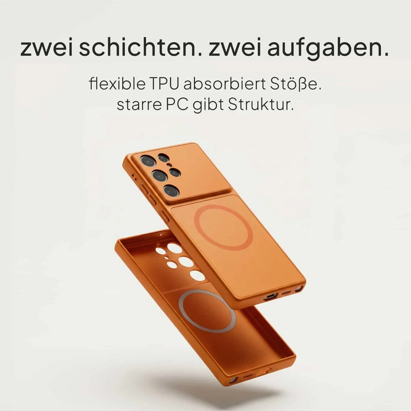 Samsung Galaxy MagSafe-Handyhülle