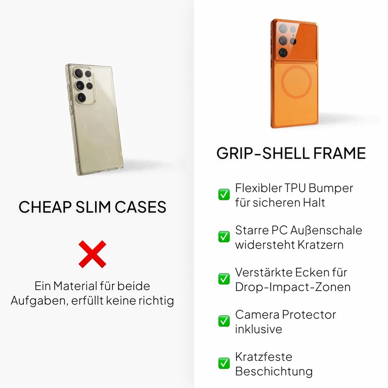 Samsung Galaxy MagSafe-Handyhülle