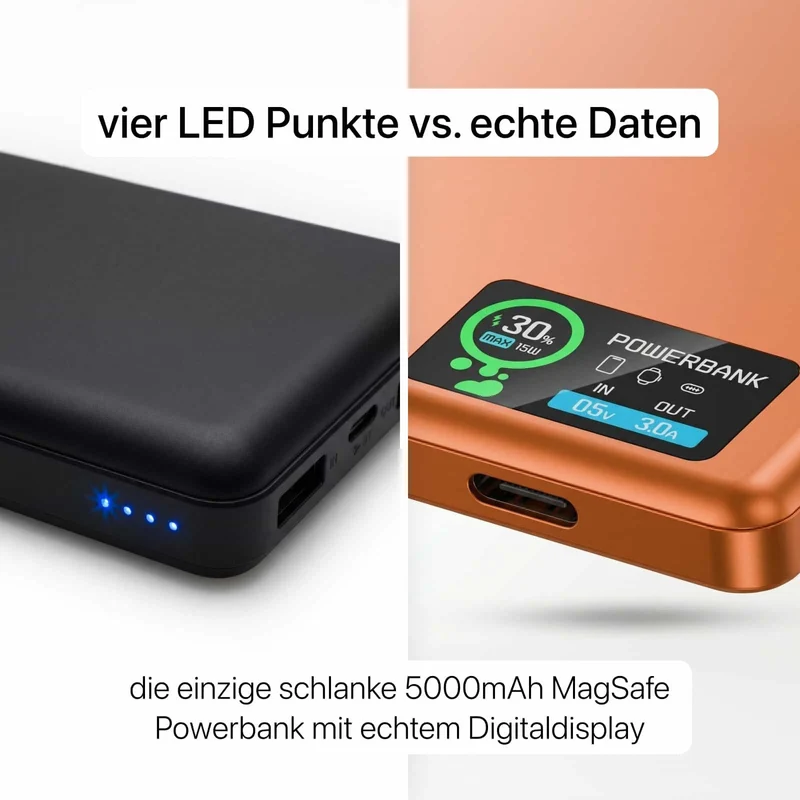 22,5W Ultra Slim Q2 Powerbank mit Display