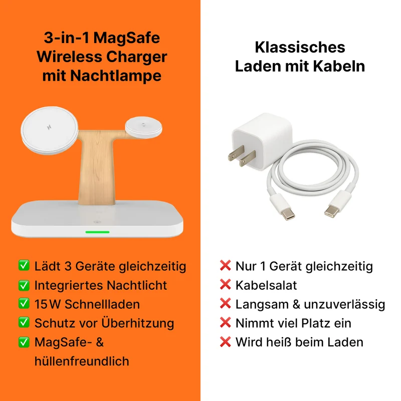 3-in-1 MagSafe Wireless Charger mit Nachtlampe