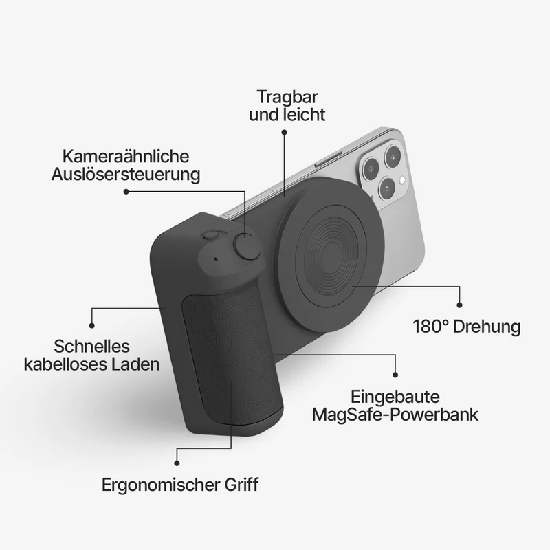 GripCam Ultra