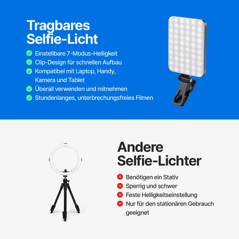 Tragbares Selfie-Licht mit 7 Helligkeitsmodi