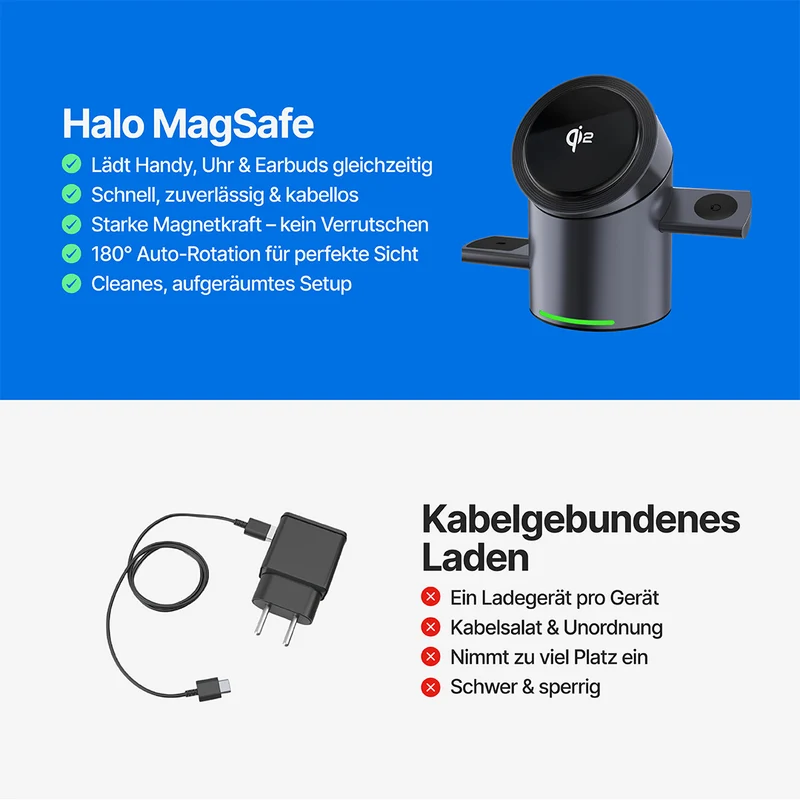 Halo MagSafe 3-in-1 Wireless Charging Station Qi2