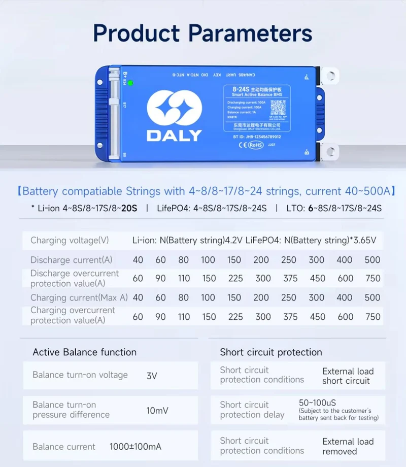 Daly Smart BMS mit 5A aktivem Balancer – UART/RS485/CAN/Bluetooth – Intelligentes Batterie-Managementsystem für maximale Effizienz