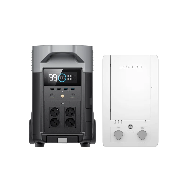 EcoFlow Smart Home Panel
