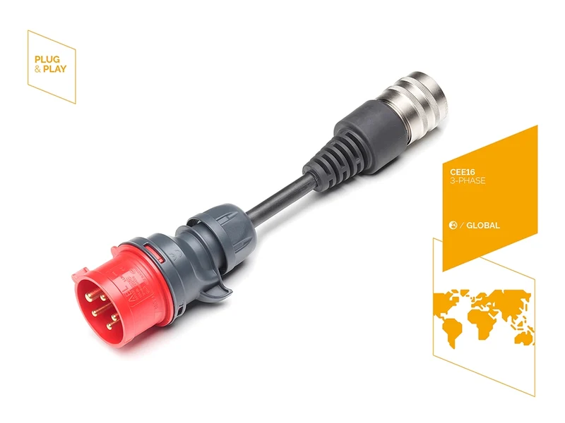 Juice Connector Adapter CEE16 3-phasig (rot)