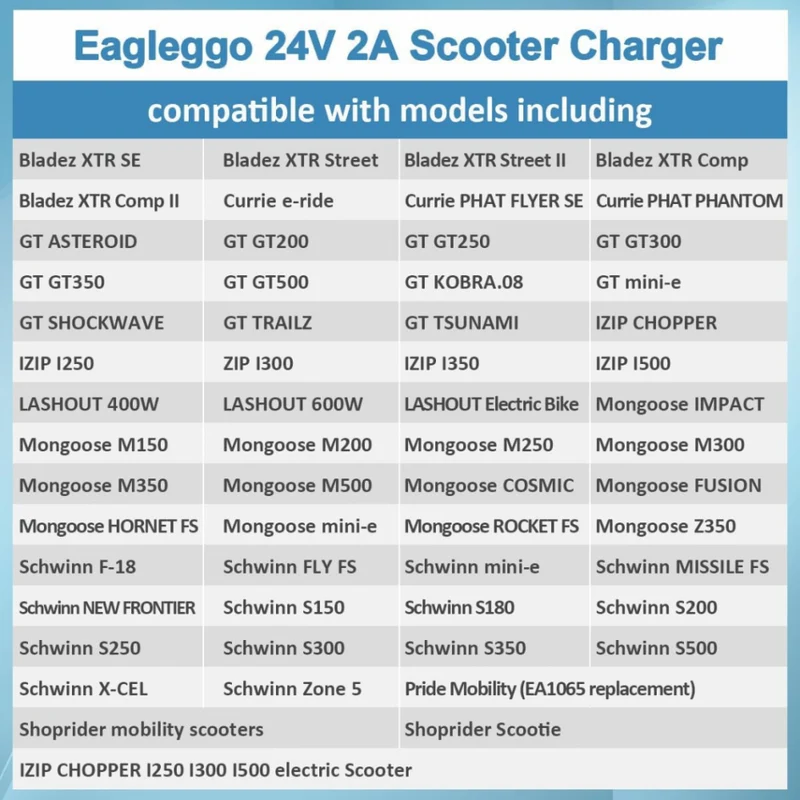 24V 2A 3-poliges XLR-Ladegerät Für Elektroroller-Akkus Für Go-Go Elite Traveller Plus HD US, Pride Mobility Scooter, Ezip Mountain Trailz, Jazzy Power Chair