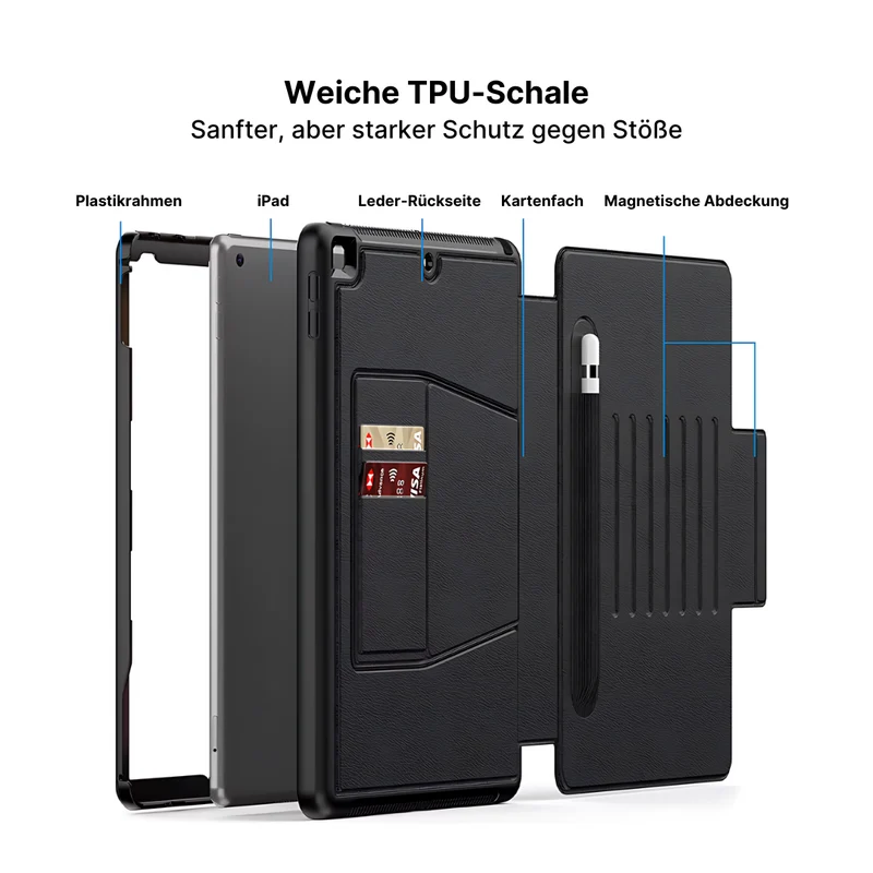 iPad FlexStand Hülle mit 7 verstellbaren Winkeln
