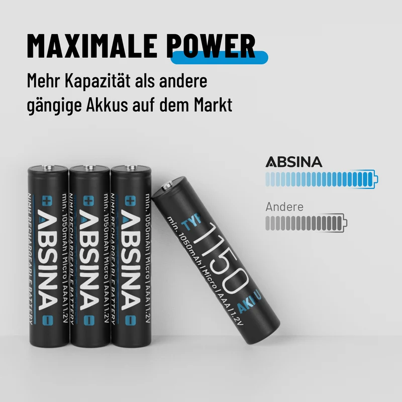 Akkus AAA Typ 1150, 1,2 V NiMH, mindestens 1.050 mAh