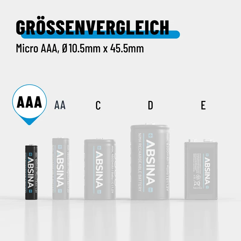Akkus AAA Typ 1150, 1,2 V NiMH, mindestens 1.050 mAh