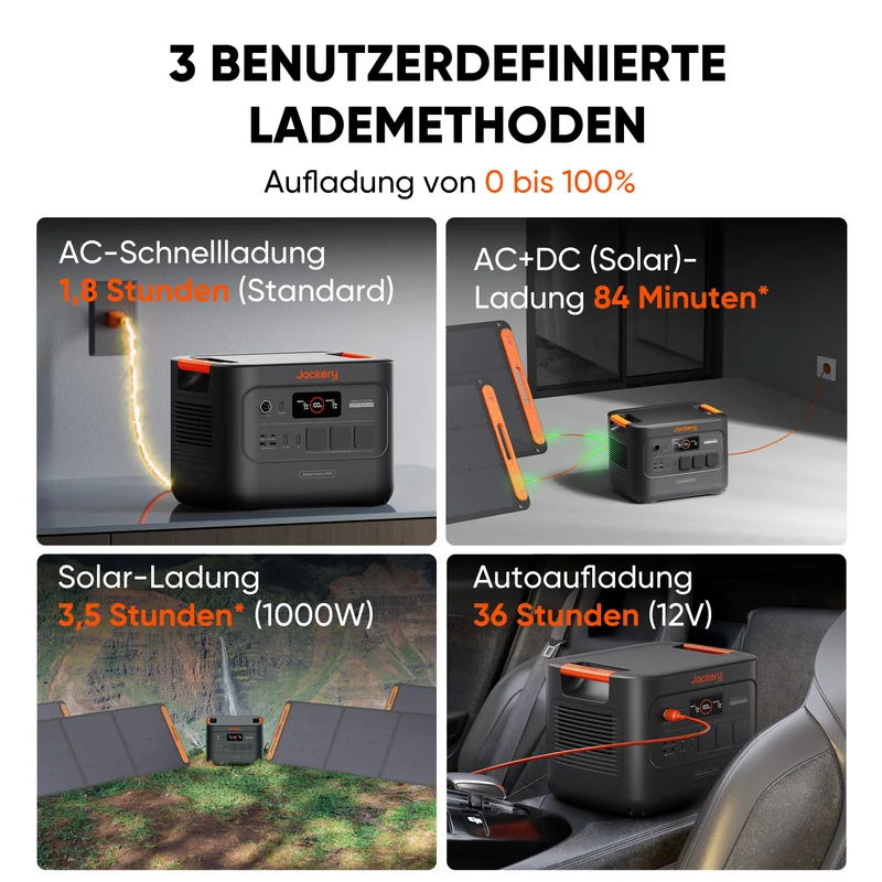 [Neu] Jackery Solargenerator 3000 v2