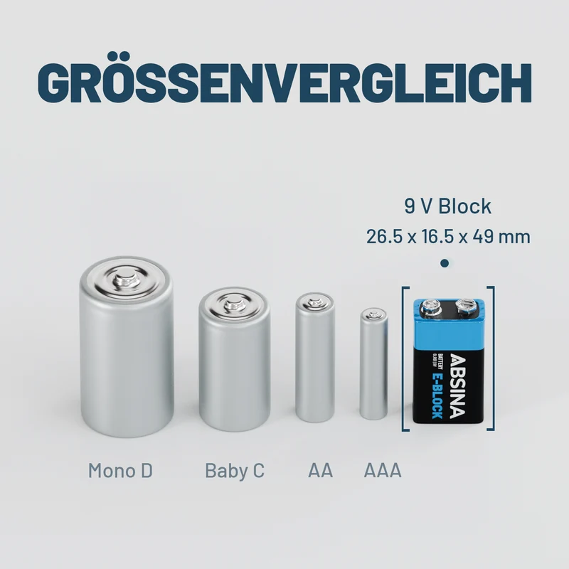 9 V Blockbatterien (6LR61), Alkaline