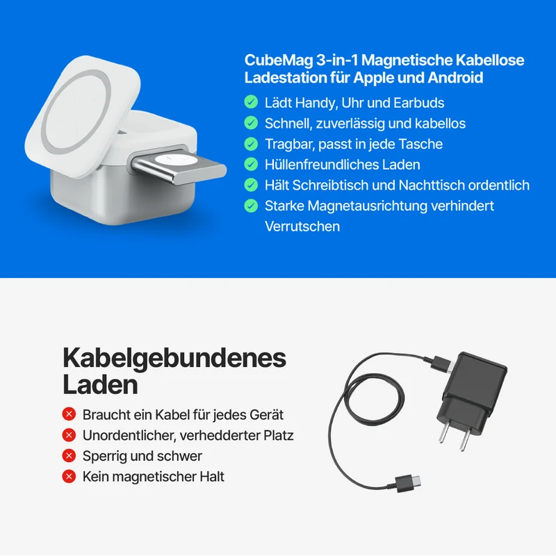 CubeMag 3-in-1 Magnetische Kabellose Ladestation für Apple und Android