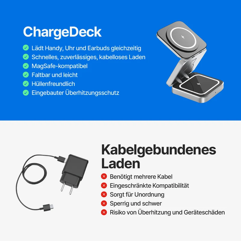 ChargeDeck 3-in-1 Faltbare Kabellose Ladestation - Für Apple & Android