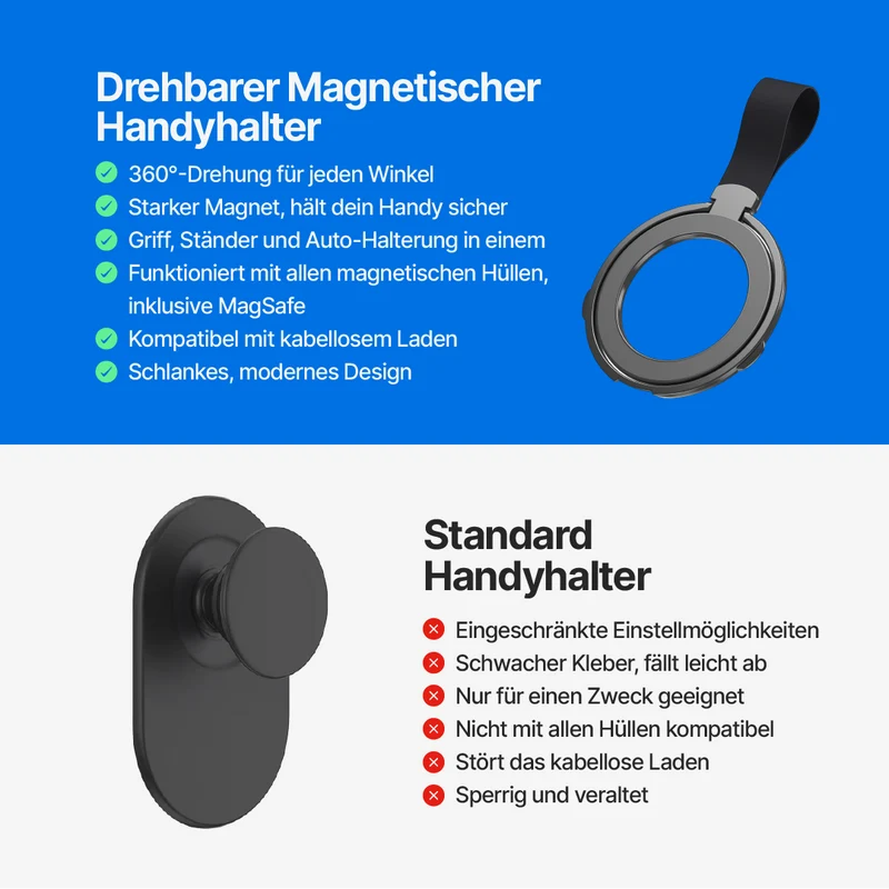 Drehbarer magnetischer Handyhalter mit klappbarem Ring