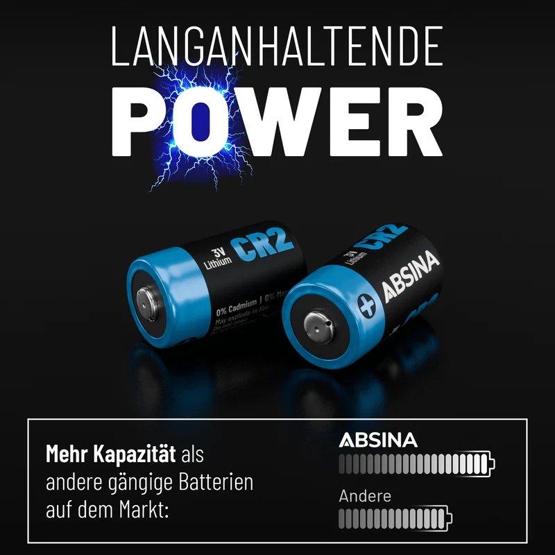 CR2 Batterien, 3 V Lithium