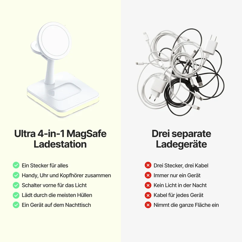 Ultra 4 in 1 MagSafe Kabellose Ladestation