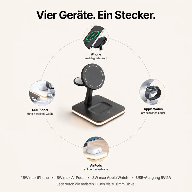 Ultra 4 in 1 MagSafe Kabellose Ladestation