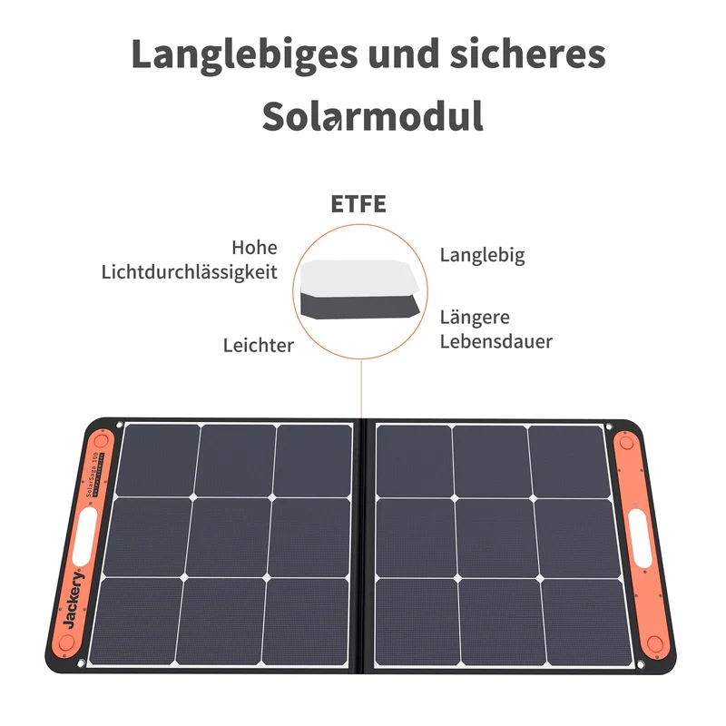Jackery SolarSaga 100W Solarpanel (Generalüberholt)