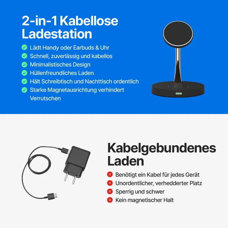 2 in 1 Kabellose Ladestation